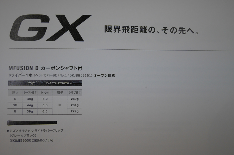 ミズノの新ブランド『GX』って何?　ヘッドスピード40m/sでも246ヤード!