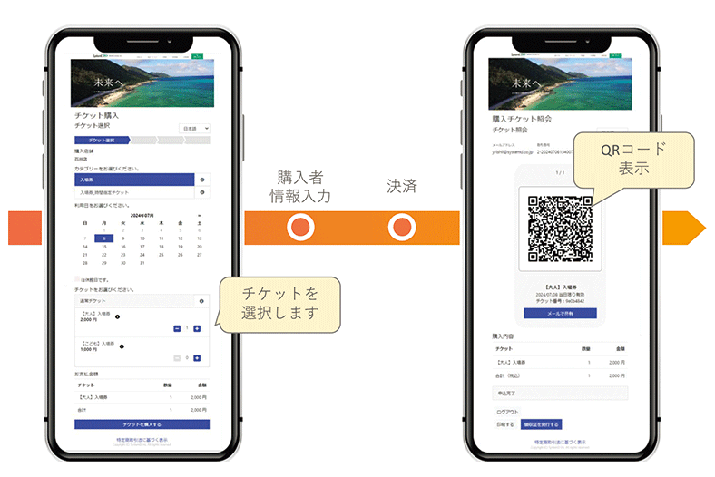 ゴルフ場が続々導入する クラウド型チケット管理システム